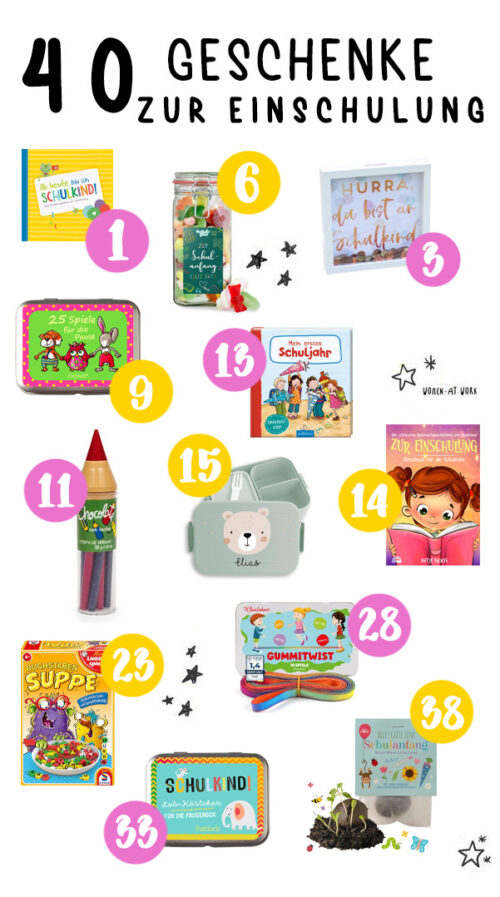 Sinnvolle Geschenke Zum 6. Geburtstag Mädchen Sinnvolle Geschenke zur Einschulung - Women at Work